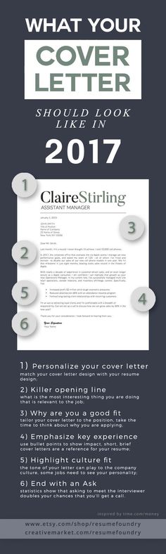 what your cover letter should look like in 2012 - by charles strinnings