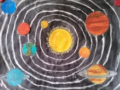 a chalk drawing of the solar system