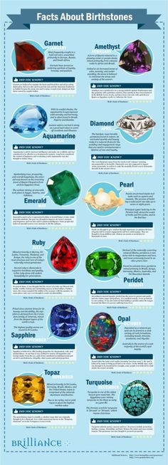 I guess I just found some more Birthstone Fact's Check them out. Birthstone Meanings, Birthstones Meanings, Good Eyesight, Rings Birthstone, Birth Stones, Adornment Jewelry, Rings Men, Ruby Rings, Emerald Rings