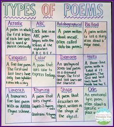 different types of poem writing and their meanings in the text, which includes words that are used