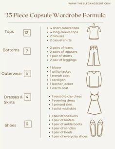 Clothes Needed In A Wardrobe, Rebuilding Wardrobe Woman, Starter Capsule Wardrobe, How To Rebuild Your Wardrobe, Arizona Capsule Wardrobe, How Many Pieces Of Clothing Do I Need, Wardrobe Clean Out, Basics You Need In Your Closet, Y2k Capsule Wardrobe