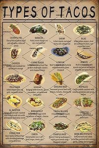 the types of tacos are shown in this poster