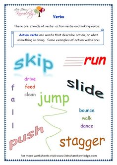 a poster with words that are written in different colors and font styles, including the word run