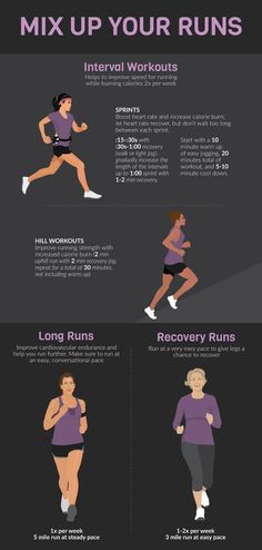 the benefits of exercise for runners info