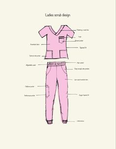 Scrub Uniform Business Ideas, Medical Scrubs Design, Scrub Designs Medical, Scrubs Drawing, Scrub Uniform Ideas, Modest Scrubs, Scrubs Photoshoot, Scrub Designs, Custom Lab Coat