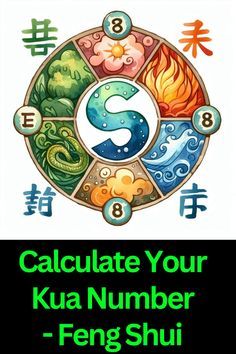 an image of the number six with chinese characters in it and words below that say, calculate your kua number - feng