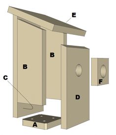 the parts of a bird house are shown