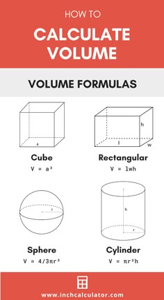 the volume formula and how to use it in this worksheet is great for students