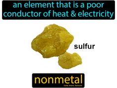 Nonmetal definition: An element that is a poor conductor of heat and electricity. Self Help Book