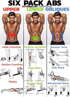 the six pack abs workout routine is shown in four different positions, including upper and lower abs