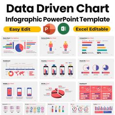 the data driven chart is shown in this graphic style, and includes infos to help you