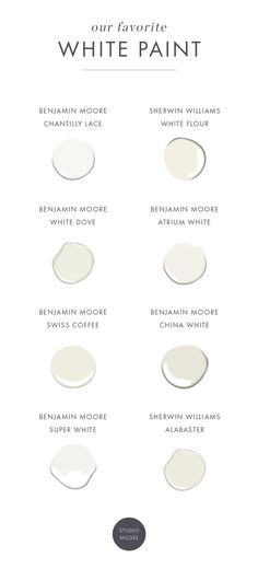 the different shades of white paint