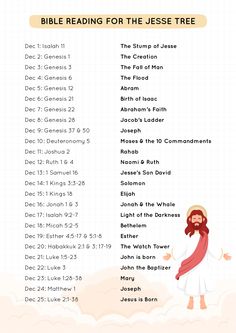 the bible reading list for jesus's birth is shown in this graphic style, and includes