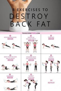 Lower Back Fat, Back Fat, Lower Back