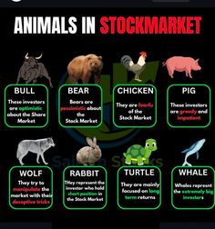 the animals in stock market are labeled