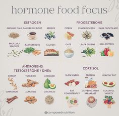 Hormone Nutrition, Foods To Balance Hormones, Healthy Hormones, Menstrual Health, Feminine Health, Happy Hormones, Hormone Balance