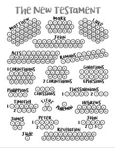 the new testament is shown in black and white, with an image of many different symbols