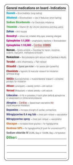 a poster with the words general medicationss on board - indicators