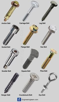 the different types of screws and nuts are shown in this graphic above it is an image