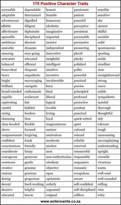 a table that has different types of characters and their names in each column, with the title