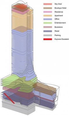 a tall tower with many stacks of papers stacked on top of each other and labeled in red