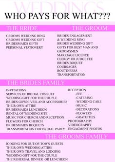 the bride's list for what to wear on her wedding day is shown in pink