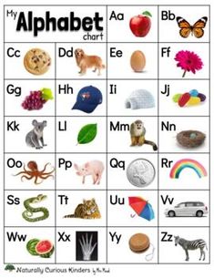 an alphabet chart with pictures of animals and letters