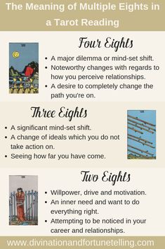 the meaning of multiple rights in tarot reading - infographical poster with examples