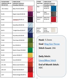 the instructions for how to make crochet stitchs in different colors and sizes