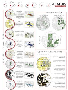 an illustrated map with different types of buildings and streets in spanish, including the names of each