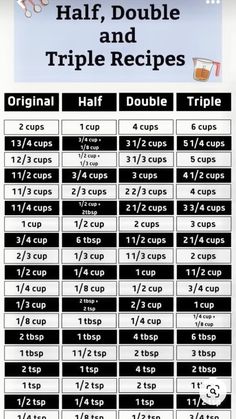 a table that has different types of cups and numbers on it, including half - double triple