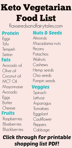 Vegetarian Keto Food List for beginners with all the best keto vegetarian foods for weight loss #vegetarianketo #ketofoodlist Vegetarian Food List, Keto Food List For Beginners, Veg Keto, Veggie Keto, Spinach Egg, Keto Diet Foods, Baking Soda Beauty Uses, Keto Diet Food, Vegetarian Foods