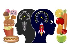 The Mind Diet, Mind Diet, Brain Art, Herbalife Nutrition, Eat Right, Chicken And Vegetables, Brain Health, Healthy Chicken Recipes, Your Brain