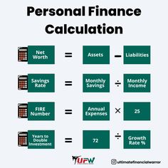 an image of personal finance calculations