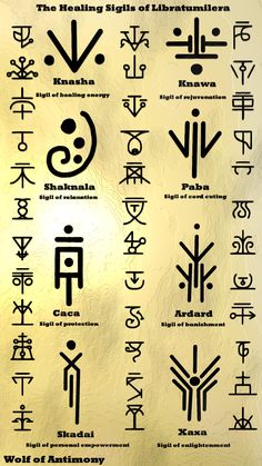 an image of various symbols and their meanings in the language of ancient texts, including