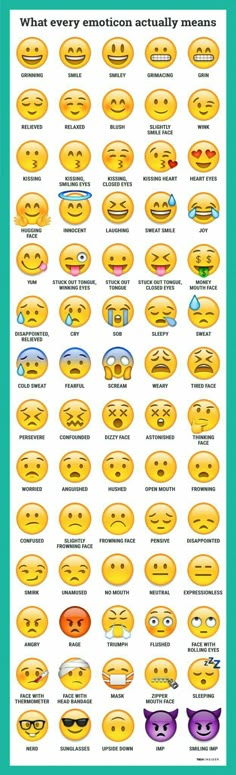 Significado de emojis                                                                                                                                                                                 More Emojis Meanings, Language Funny, Different Emojis, Emoji Defined, Whatsapp Tricks, Sms Language, Emoji Combinations, Patras, Emoji Party