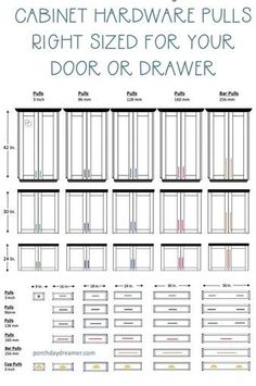 the cabinet hardware pulls are right sized for your door or drawer, and it's measurements