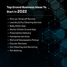 the top brand business ideas to start in 2012