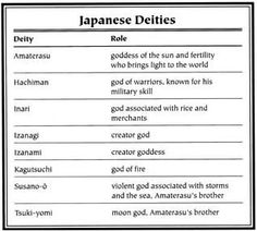 an image of japanese idioms with the words in english and chinese on them