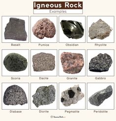 the different types of igneous rocks are shown in this chart, which shows them