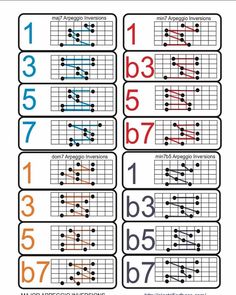 an image of numbers and lines in the form of music notations for children to play with