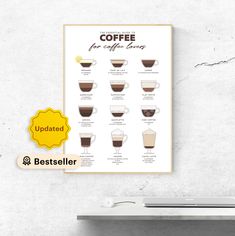 Coffee Guide Poster, Coffee Frappe, Americano Coffee, Wall Art Coffee, Poster Coffee, Coffee Guide, Coffee Lovers Gift, Coffee Wall Art, White Mocha