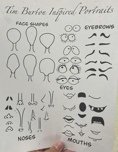 a hand holding up a sheet of paper with different types of eyes and mouth shapes