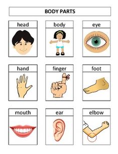 the body parts worksheet is shown with an eye, hand, ear and mouth