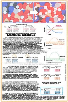 an image of a poster with information about the different types of bubbles and their names