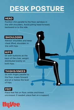 How To Sit Properly, Standing Up Straight, Desk Posture, Proper Sitting Posture, Alexander Technique, Standing Posture, Strengthen Your Core