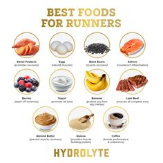 Foods For Track Runners, Healthy Runners Diet, Healthy Food For Runners, Best Food For Running, Half Marathon Food Plan, Good Food For Runners, Meal Prep For Marathon Training, Best Things To Eat Before A Run, Marathon Training Food Plan