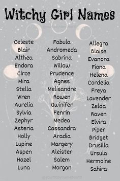 the witch girl names are shown in black and white, with stars above them on a gray background