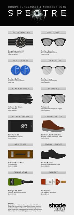 James Bond Accessories, Mens Ray Bans, Bond Fashion, James Bond Outfits, Bond Outfits, Bond Style, In Spectre, Fashion Infographic, James Bond Style