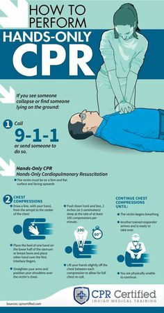 Cpr Instructions, How To Perform Cpr, First Aid Cpr, Cardiopulmonary Resuscitation, First Aid Tips, Cpr Training, Emergency Preparation, Survival Life Hacks, Medical Studies